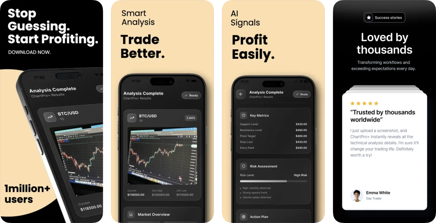 Profit AI Analyzer: ChartPro+ app listing screenshot