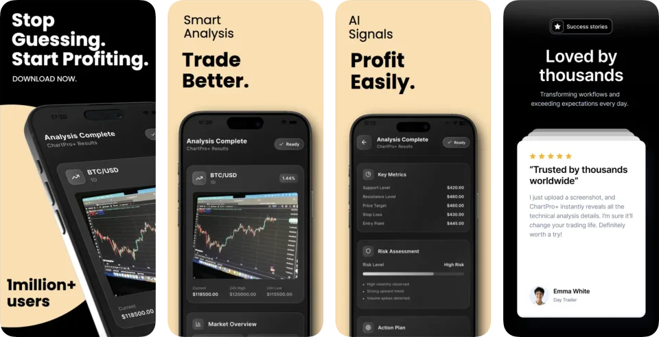 Profit AI Analyzer: ChartPro+ app listing thumbnail